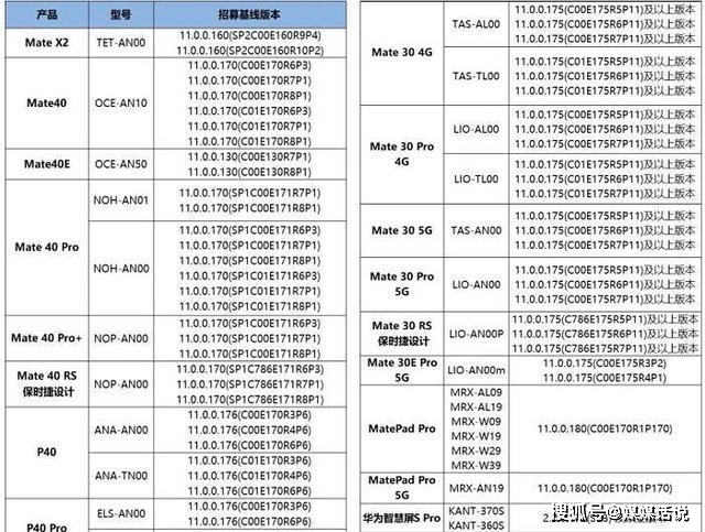 全年资料免费大全,系统分析解释定义_明星型16.165