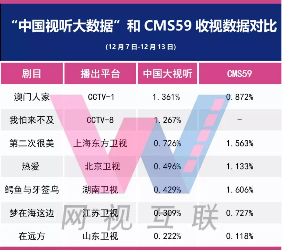 澳门2023年精准资料大全,深入解析应用数据_扩展款70.716