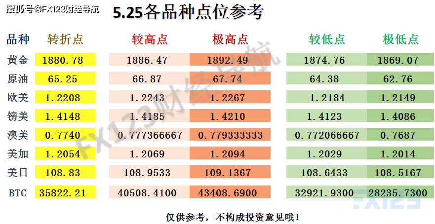 2024年正版免费天天开彩,可信操作策略计划_可靠版12.485