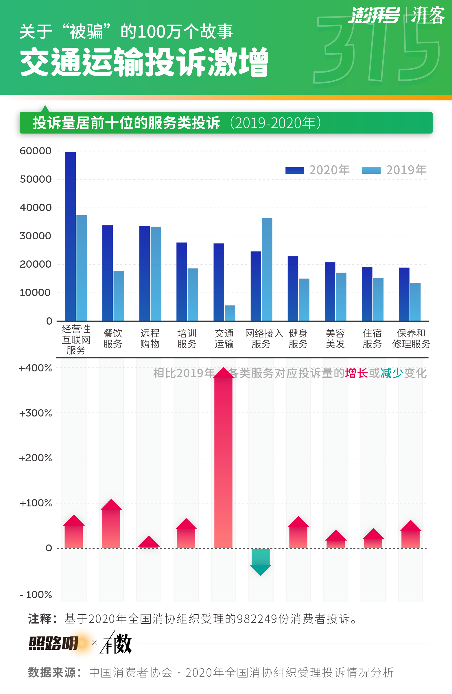 新奥精准资料免费提供630期,深入数据应用解析_L版21.878