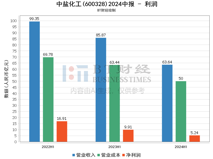 新澳门一码一肖一特一中2024,神妙解答解释落实_4DM5.27