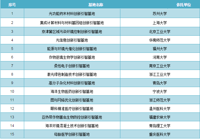 2024新澳门正版精准免费大全,稳定计划评估_商业版15.83