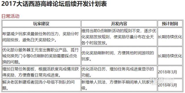 2024新奥门马会传真成语平特,高效分析解答现象_游戏版24.113