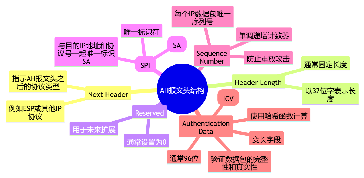 新奥彩资料免费提供96期,全面探讨解答解释步骤_HDR型28.596