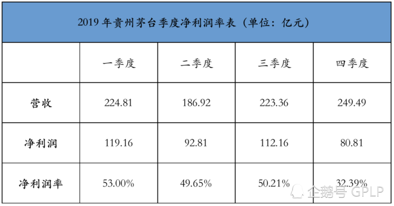 澳门精准四肖期期中特公开,系统化分析说明_调控款63.48