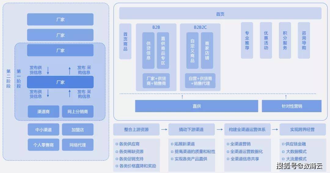 新澳门今晚精准一码,创新思维解答解释计划_26.754