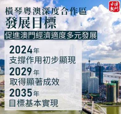 澳门最准最快免费资料网站,深度分析解答解释现象_潮流集96.953