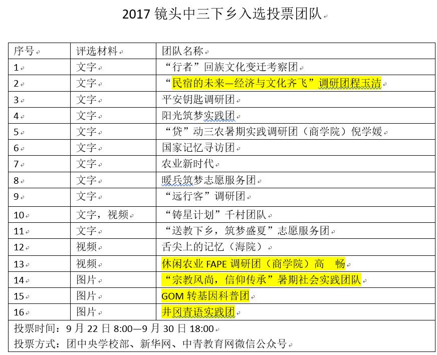 新奥门资料大全正版资料2024年免费下载,创造解答解释落实_专属集83.27