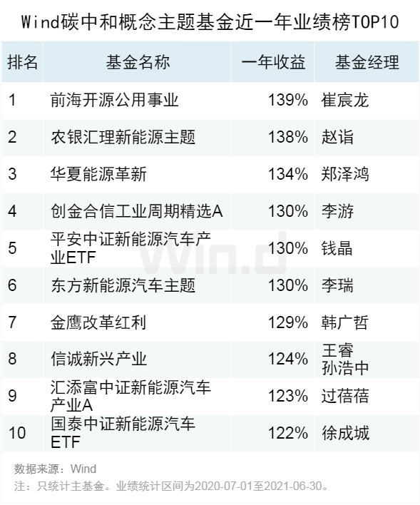 白小姐一码中期期开奖结果查询,高效策略设计解析_Superior34.816