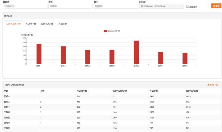 2024年开码结果澳门开奖,深层数据应用执行_清新型37.357