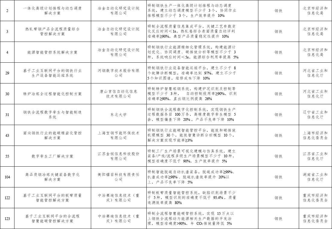 澳门传真澳门正版传真,快捷解答方案落实_XP款92.568