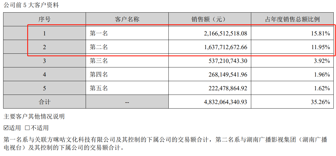 2024年香港正版资料免费大全精准,质量解答解释落实_连续款63.288