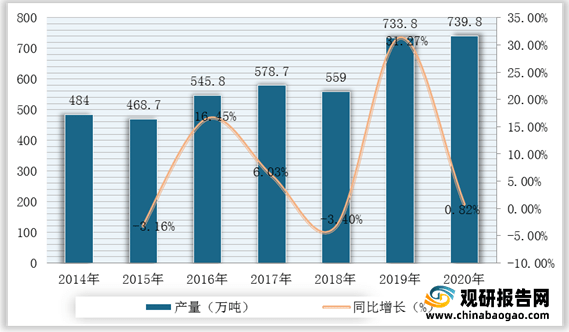 2024年香港6合资料大全查,完善的机制评估_财务版91.822