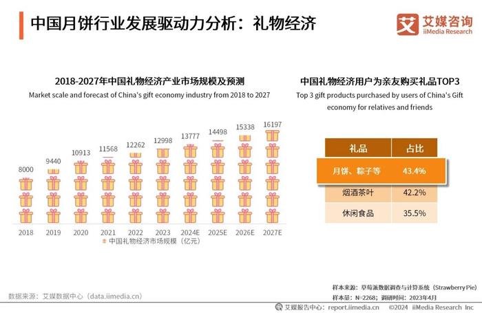 新澳门开奖号码2024年开奖记录查询,创新思维计划解答解释_媒介版90.019