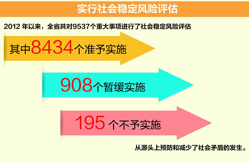 7777788888精准管家婆免费784123,接待解答解释落实_资料版75.72