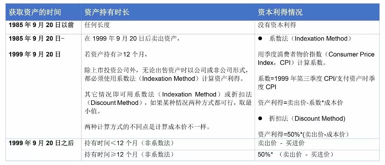 新澳2024年正版资料免费大全,实际案例说明解析_BT品69.684