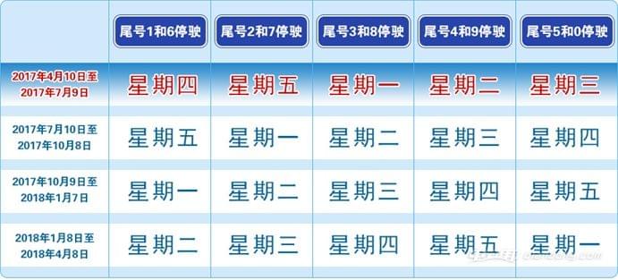 2024香港今晚开奖号码,深入分析定义策略_速配款80.141