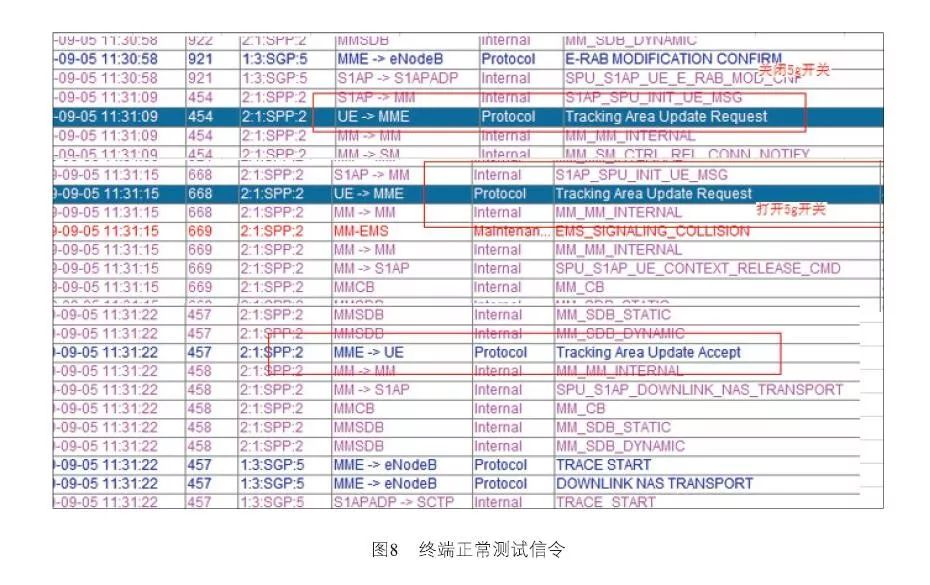 2024年新奥门免费资料,先行解答解释落实_TP89.445