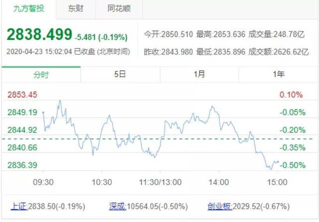 新澳历史开奖最新结果查询今天,实地分析验证数据_备用集59.579