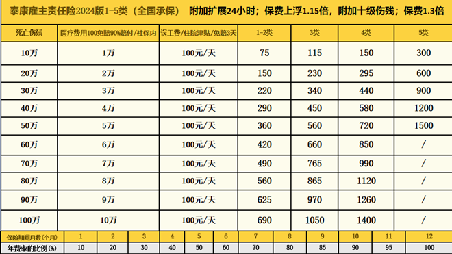 2024正版资料免费公开,权威分析解答解释情况_联合版6.959