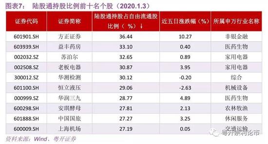 626969澳彩资料大全2021期今天,最新动向解答解释方案_社交制92.61