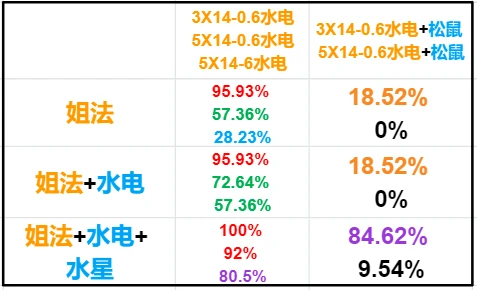 今晚9点30开什么生肖,实时说明信息解析_稀有款33.033