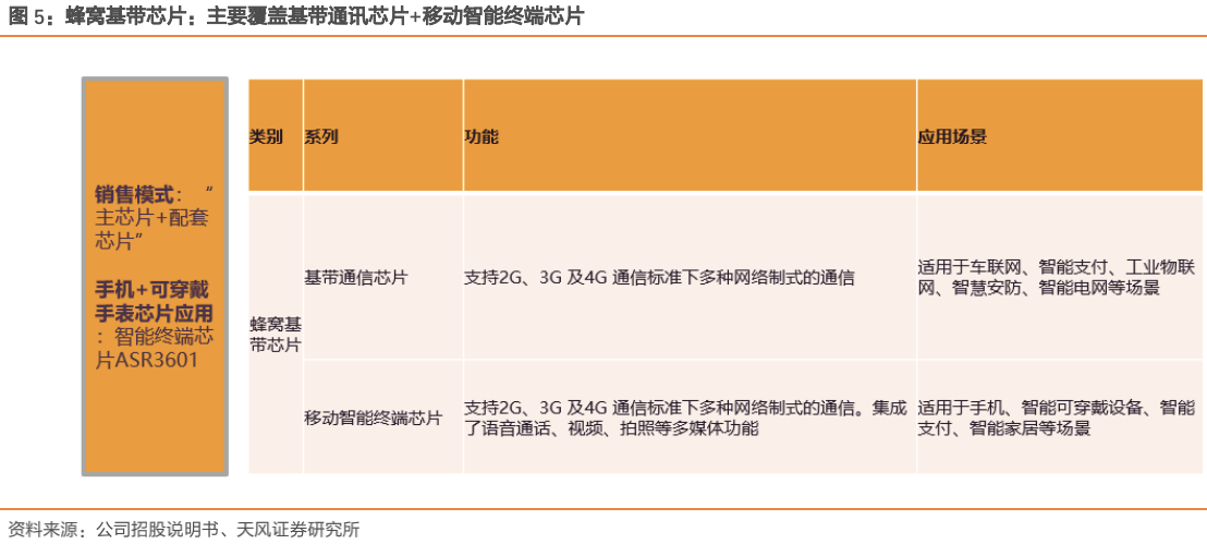 江南烟雨断桥殇 第61页