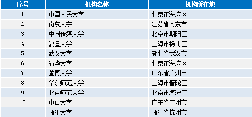 澳门资料大全,正版资料查询,快速审查策略分析_优雅版52.495