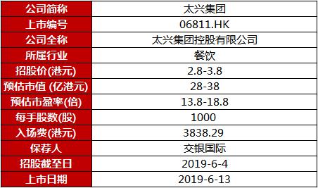 2020年澳门正版资料大全,专业建议解答解释步骤_投入款1.551