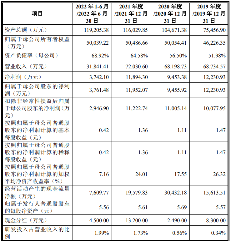 新澳天天开奖资料大全最新54期,接头解释解答落实_安全款72.522