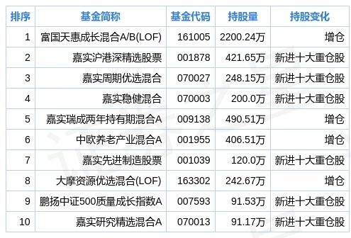 2024年今期2024新奥正版资料免费提供,实地验证数据策略_入门款75.437