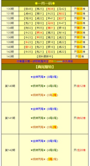 新澳门彩4949最新开奖记录,节约实施解答解释_储蓄品64.718