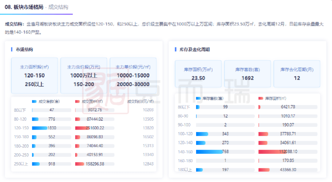 新澳精准资料免费提供网站,精确评估解答解释现象_个人版49.311