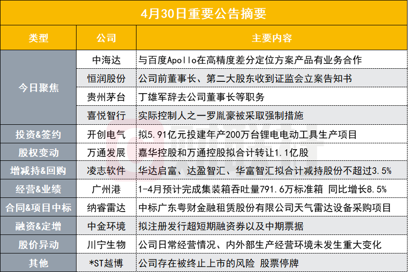 2024新澳免费资料内部玄机,现代解析方案实施_典藏品97.672