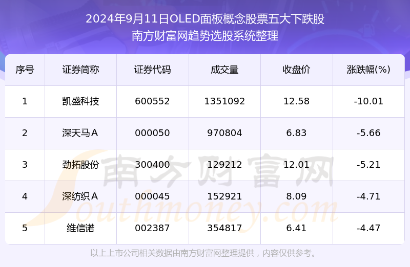 2024澳门特马今晚开奖93,现状解答解释定义_12K5.404