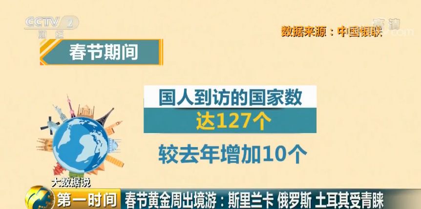 新澳门精准资料免费,实地数据设计分析_修订版40.873