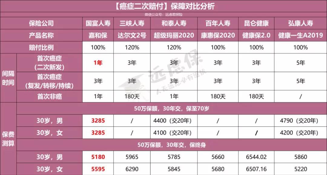 11月3日28最新章产品全面评测与介绍