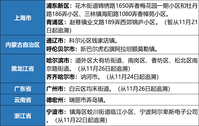 11月3日全新前列腺炎克星，初学者与进阶用户治疗指南