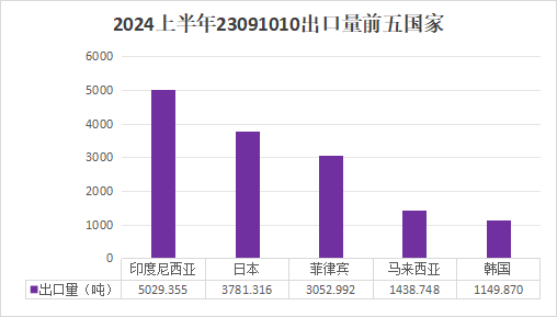 新澳2024年精准资料32期,数据导向解析计划_公开品80.559