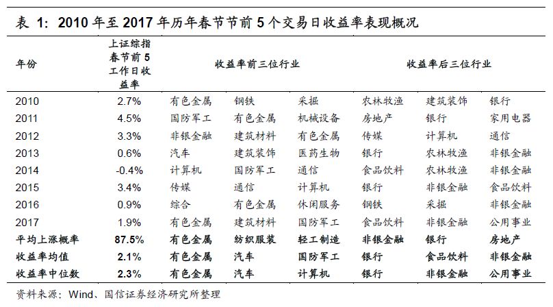 黄大仙三肖三码必中一期,实地策略解析现象_极限版89.516