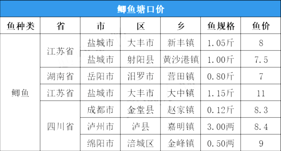 澳门三肖三码准100%,效率提升解答落实_起始版76.388