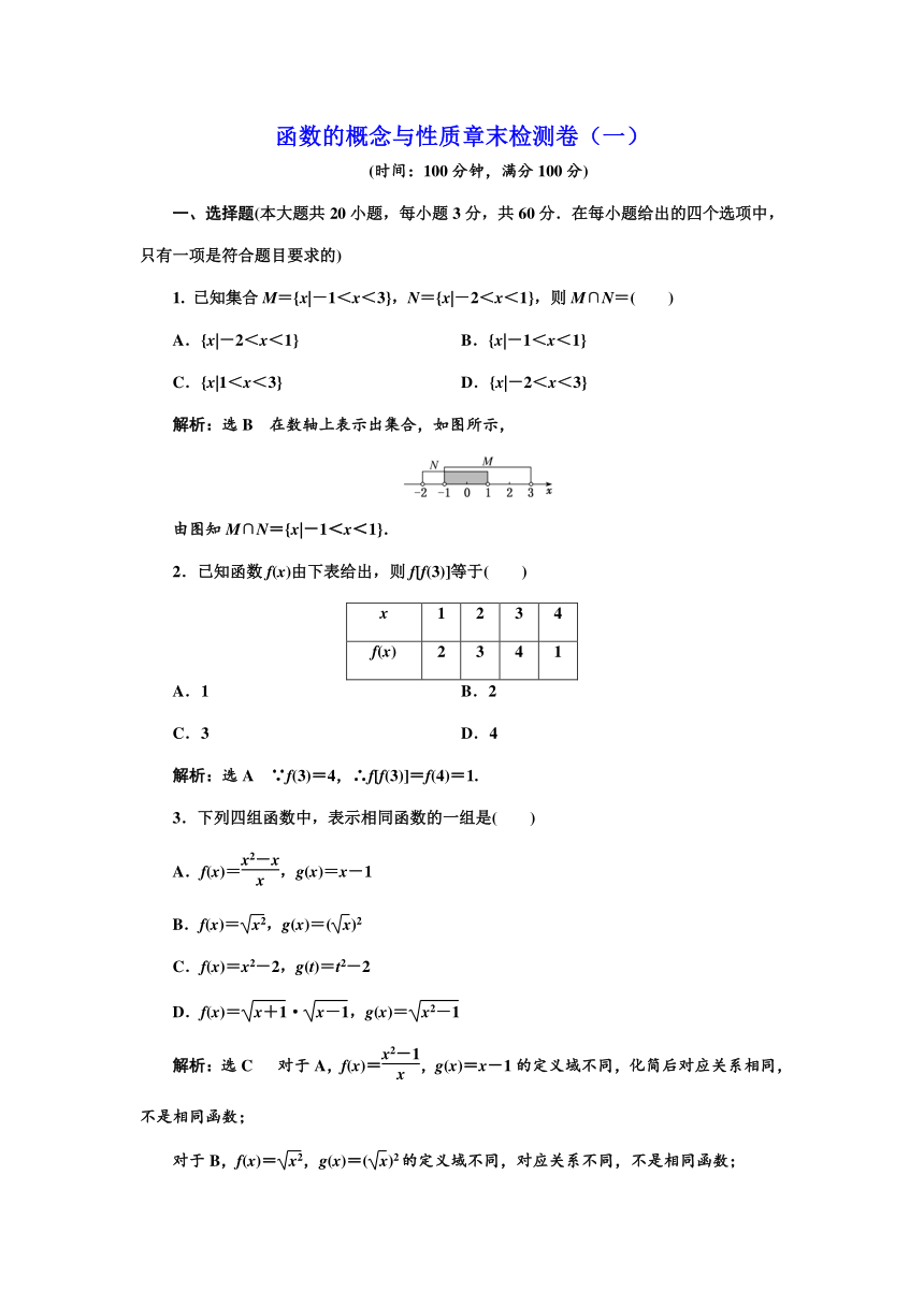 澳门今晚必开一肖一特,综合分析解释定义_修正集54.804