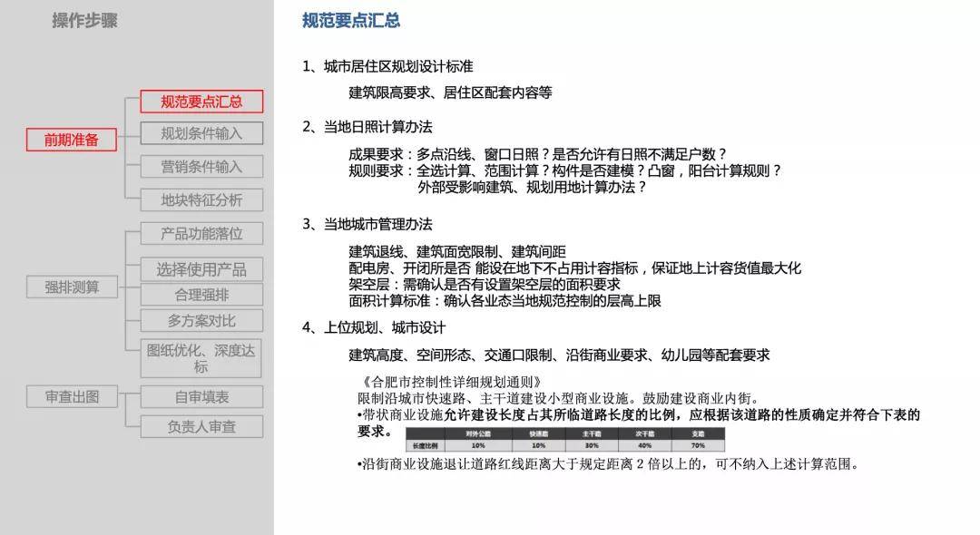 新澳精准资料,可信操作策略计划_感受款7.355