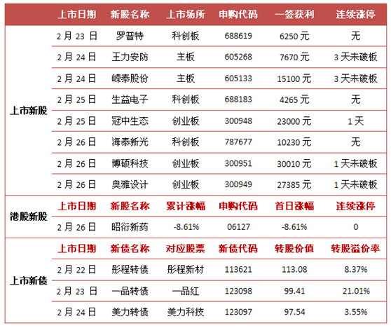 香港正版二四六天天开奖结果,迅速计划执行解答_HD版64.647