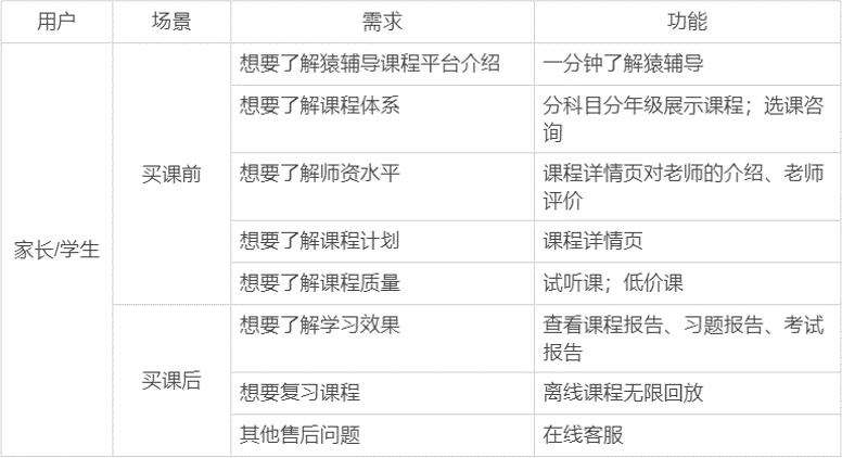 精准一肖100准确精准的含义,绝技执行解答解释_传统款74.176