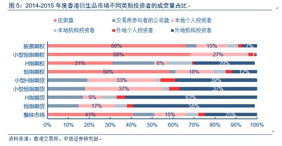 香港免费六会彩资料大全,协商解答落实细节_财务版12.349