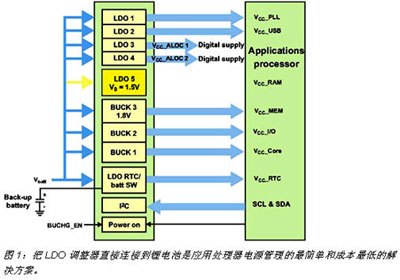 管家婆三肖一码一定中特,高效管理解答方案_LP版98.781