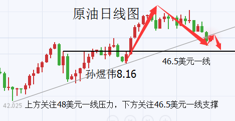 11月4日原油动态与探索自然美景之旅，启程内心的宁静与平和之旅