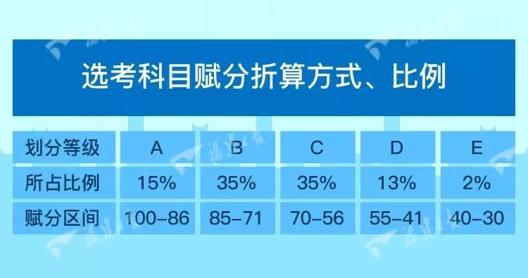 新奥正版全年免费资料,快速实施方案评估_延展版98.653