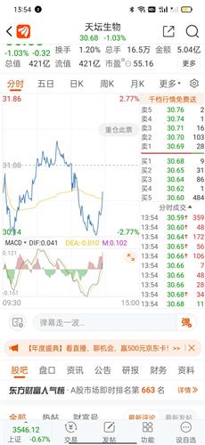 天坛股票最新测评报告（特性、体验、竞品对比与用户分析，11月4日版）